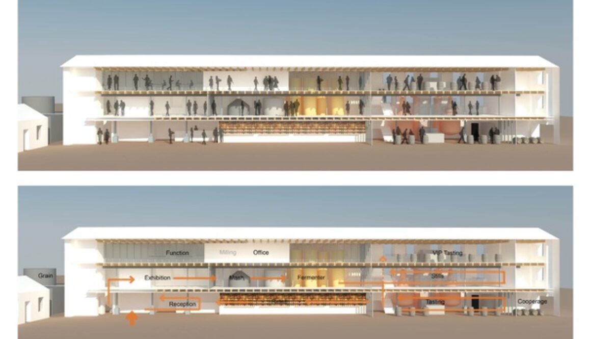 holyrood-park-distillery