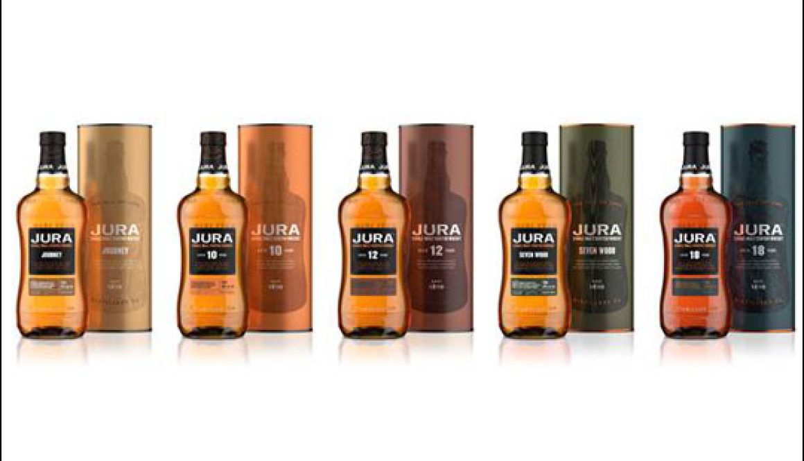 jura
