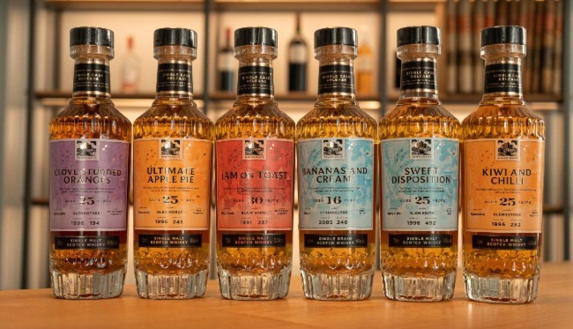 Wemyss-Malts