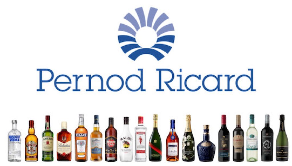 House of Brands | Pernod Ricard