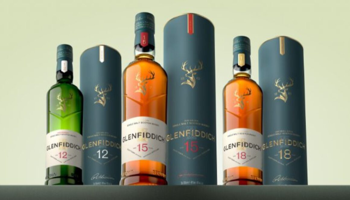 Glenfiddich